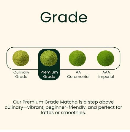 Premium Grade Matcha Green Tea Powder, 50 Grams (30 Servings)